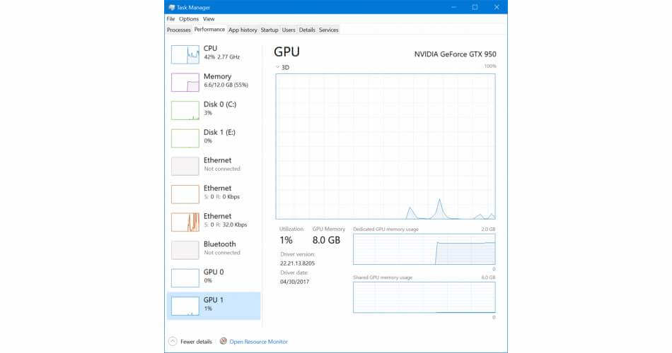 Windows 10 GPU Task Manager