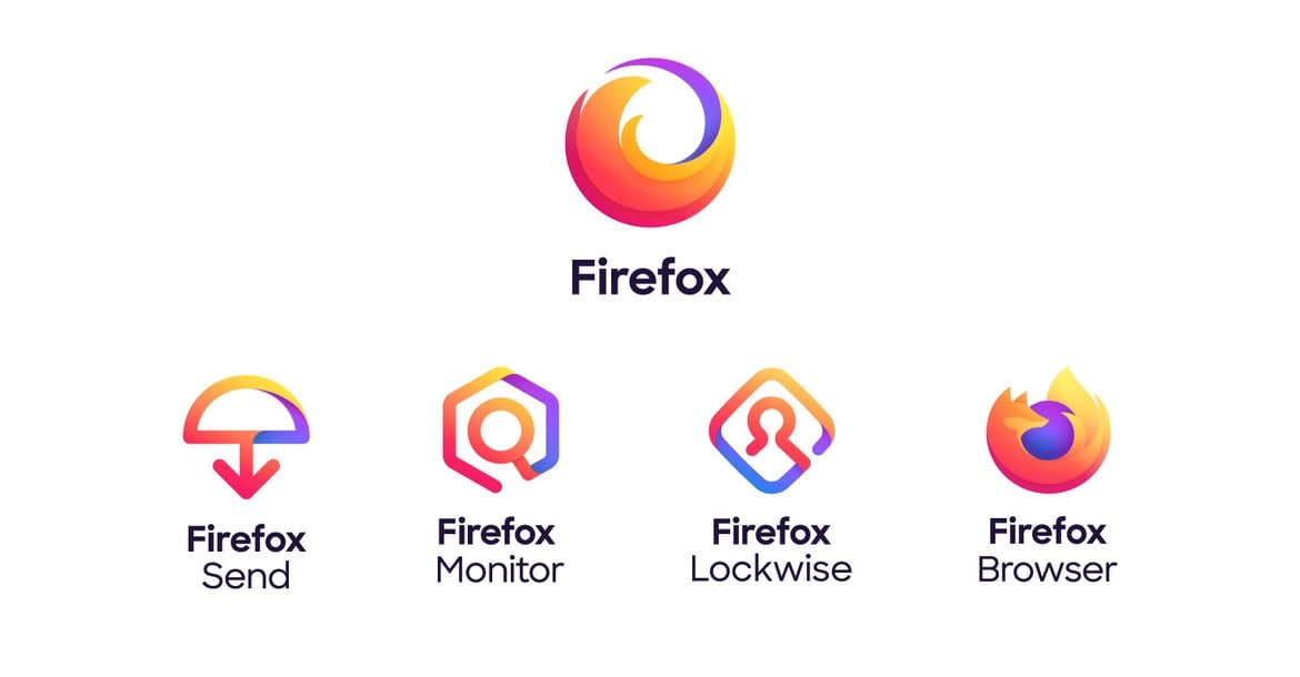 mozilla firefox logotyper 2020