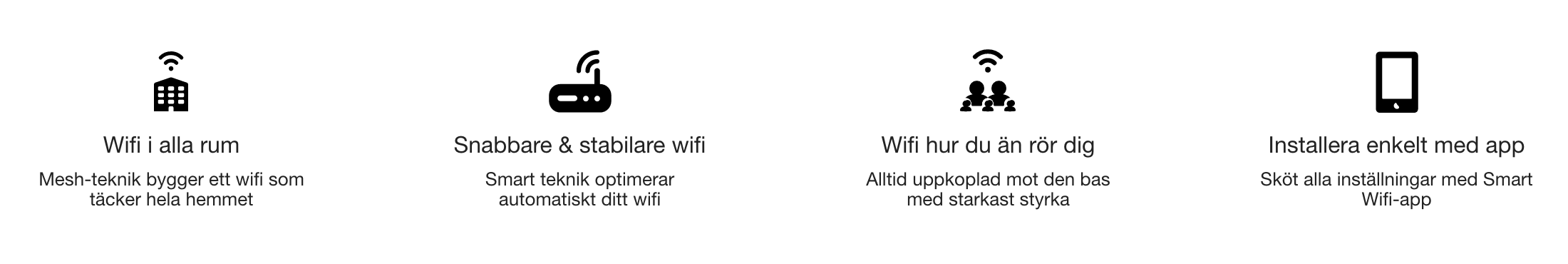 telia smart wifi plus sellpoints