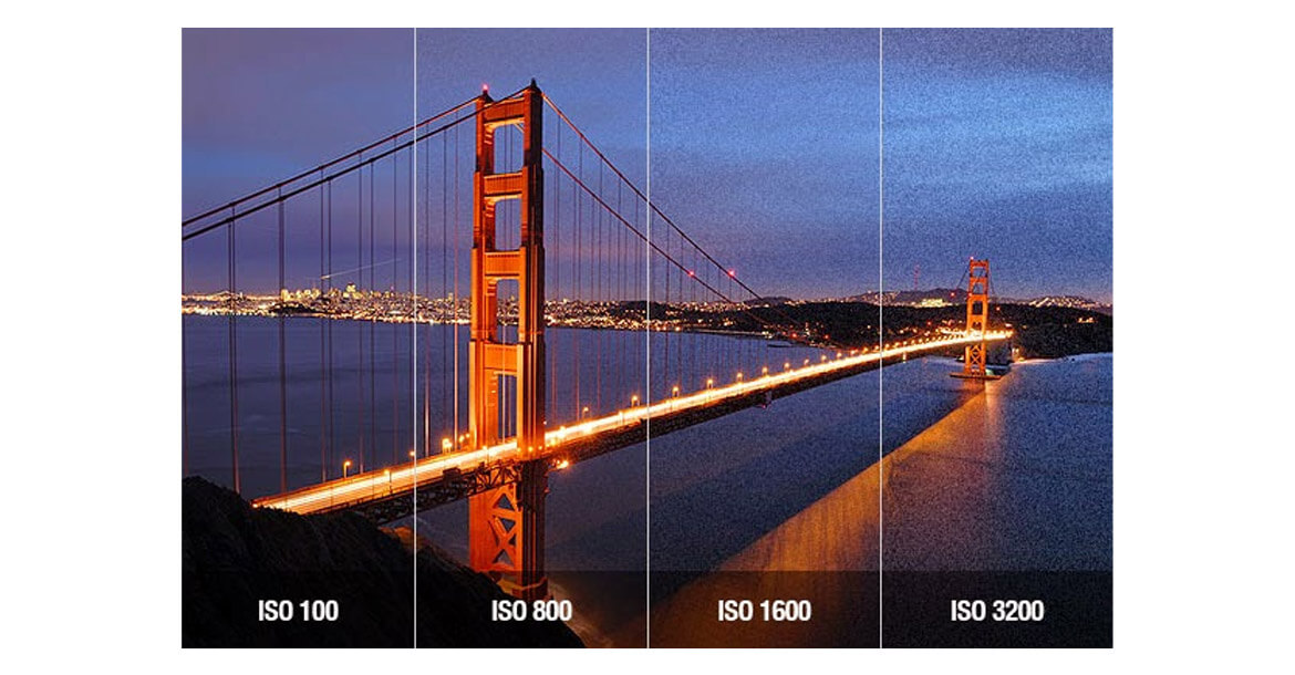 iso difference bridge 100 3200