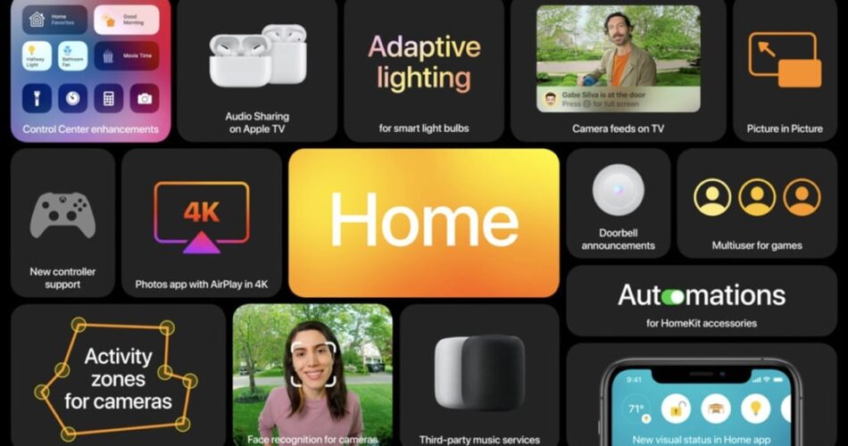apple tvos 14 2020