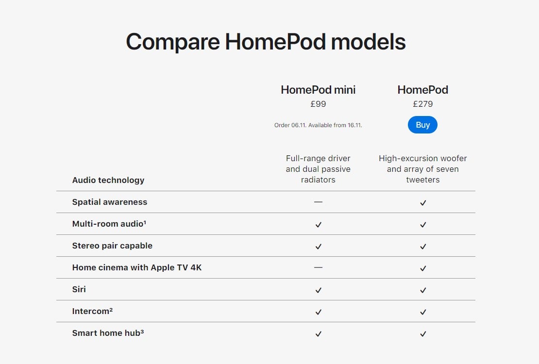 apple homepod homepod mini difference 2020